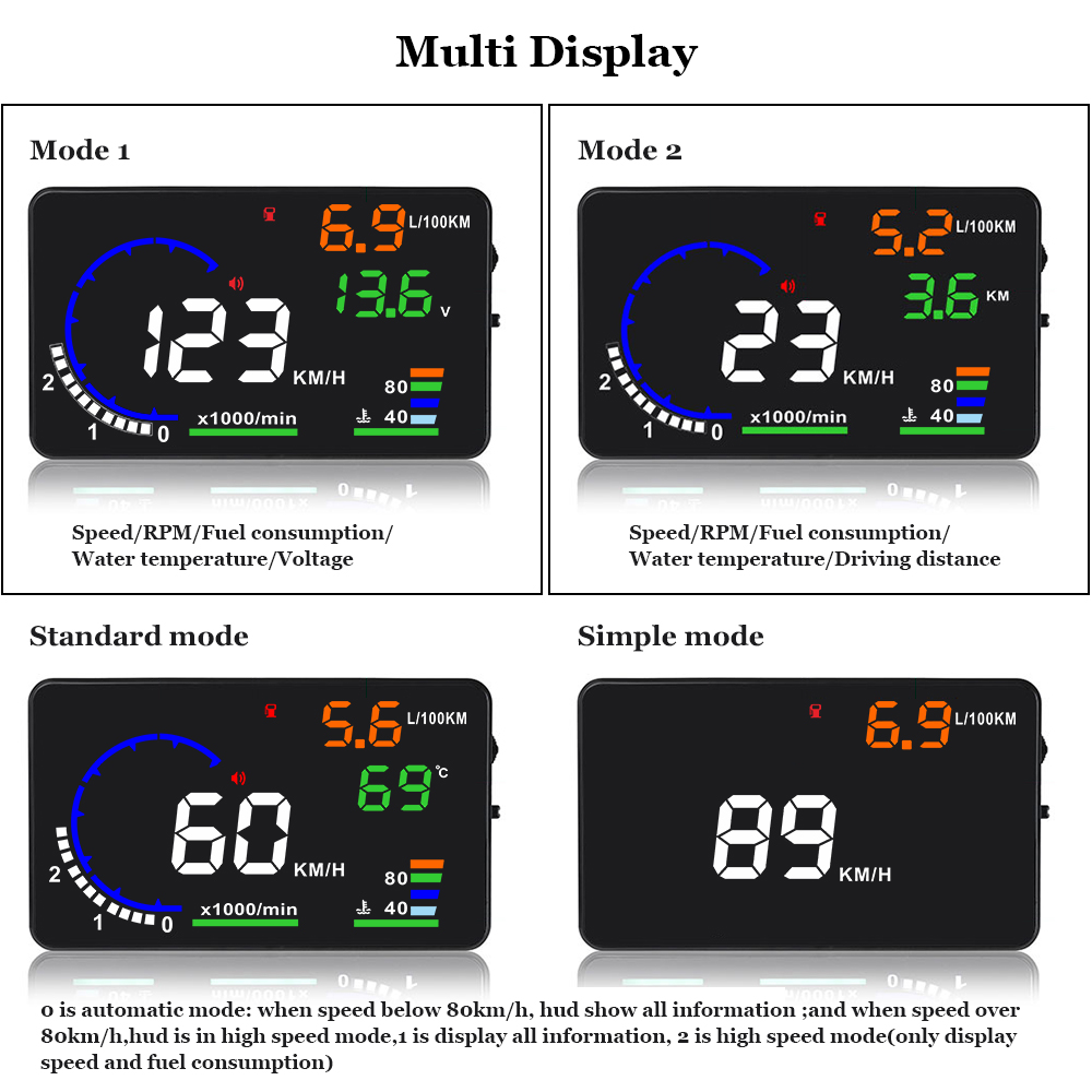 AD 5.5'' OBD2 HUD 자동차 헤드 업 디스플 - Anemometer Wind Speed 리뷰 및 가격