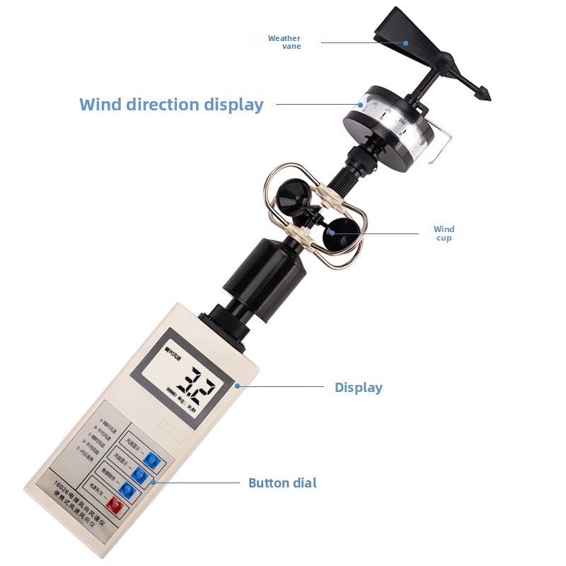 디지털 휴대용 풍속계(풍향계 포함) – 0-30m/s  - Anemometer Wind Speed 리뷰 및 가격