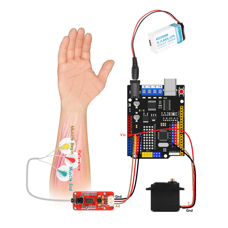 EMG 센서 로봇 팔 전기 근육 신호 센서 로봇 팔,  - Science Robotics 리뷰 및 가격