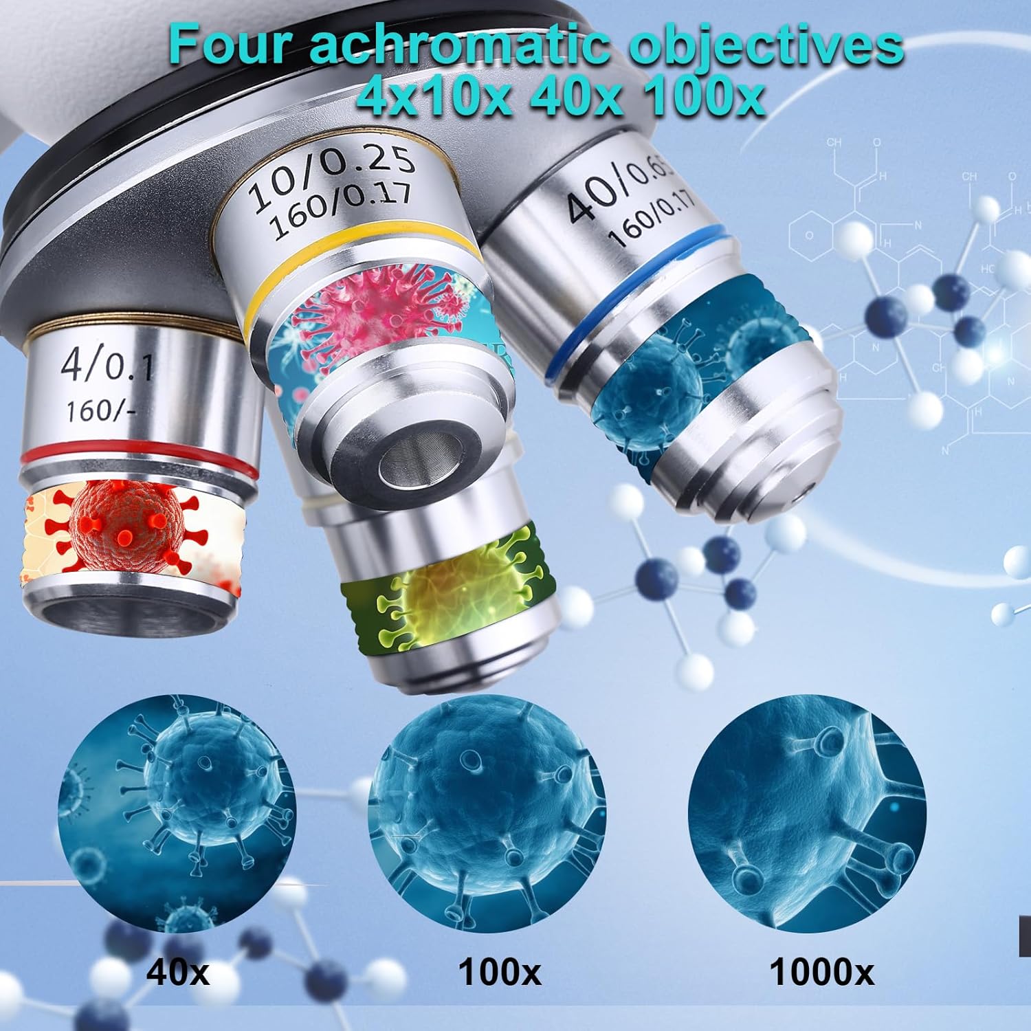 전문가용 LED 쌍안 현미경 40X-2500X, 아베  - Microscope Compound 40X 리뷰 및 가격