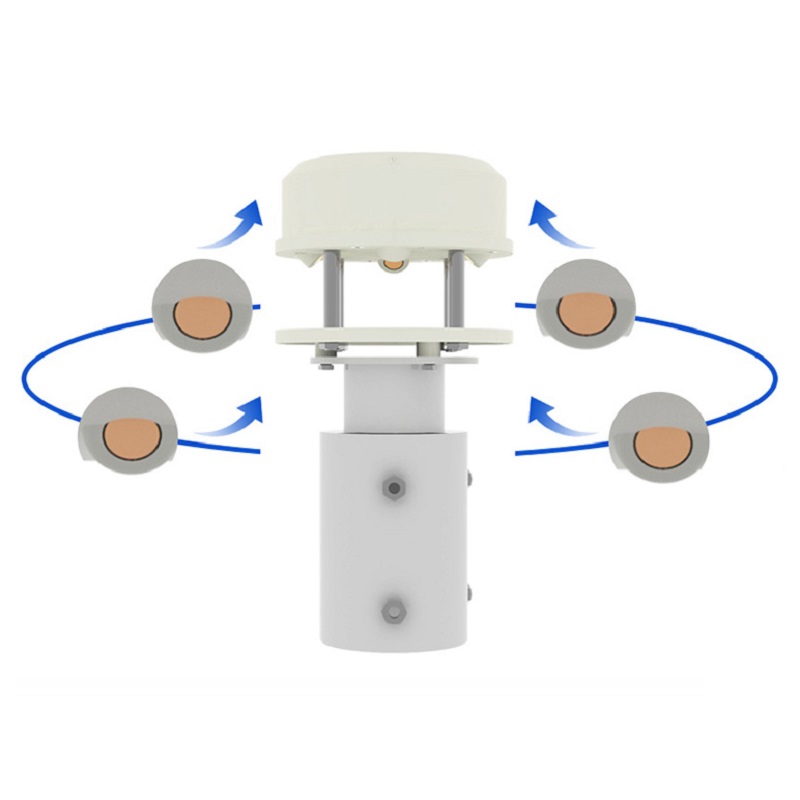 RS485 초음파 풍속계 60m/s 범위 풍속 및 방향 - Anemometer Wind Speed 리뷰 및 가격