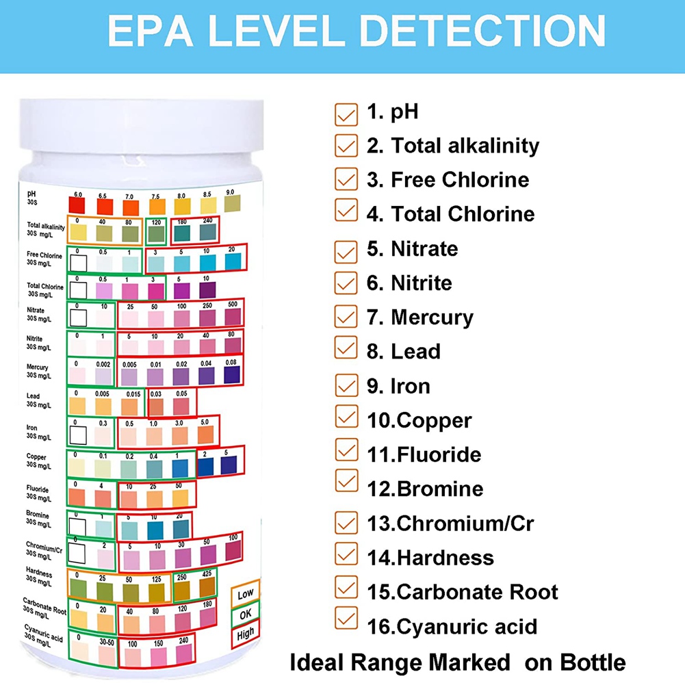 가정용 식수용 물 테스트 스트립, EPA 레벨, 납,  - Water Testing Kit 리뷰 및 가격