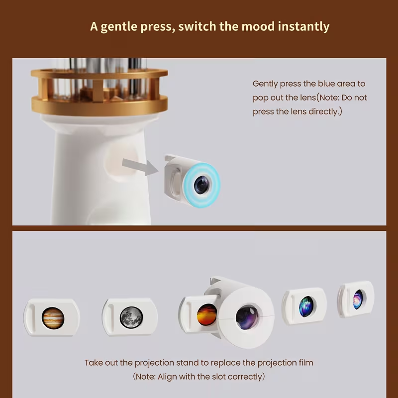 5 in 1 LED 모션 센서 갤럭시 프로젝터 등대 무 - Planetarium Projector Home 리뷰 및 가격